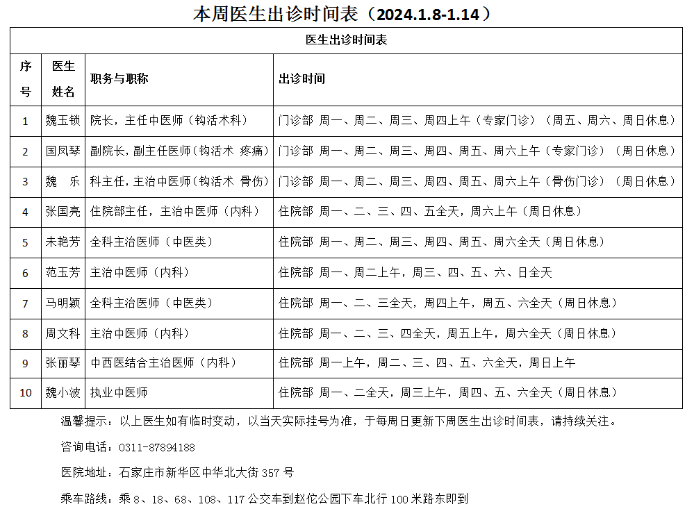 出诊时间表（2024.1.8-1.14）