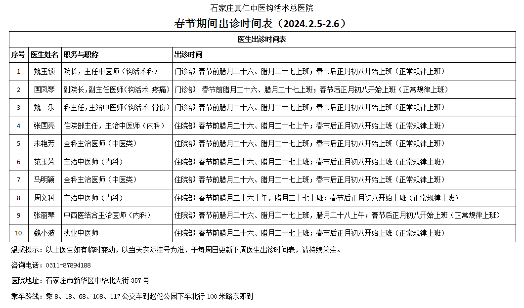 春节期间出诊时间表(2024.2.5-2.6)