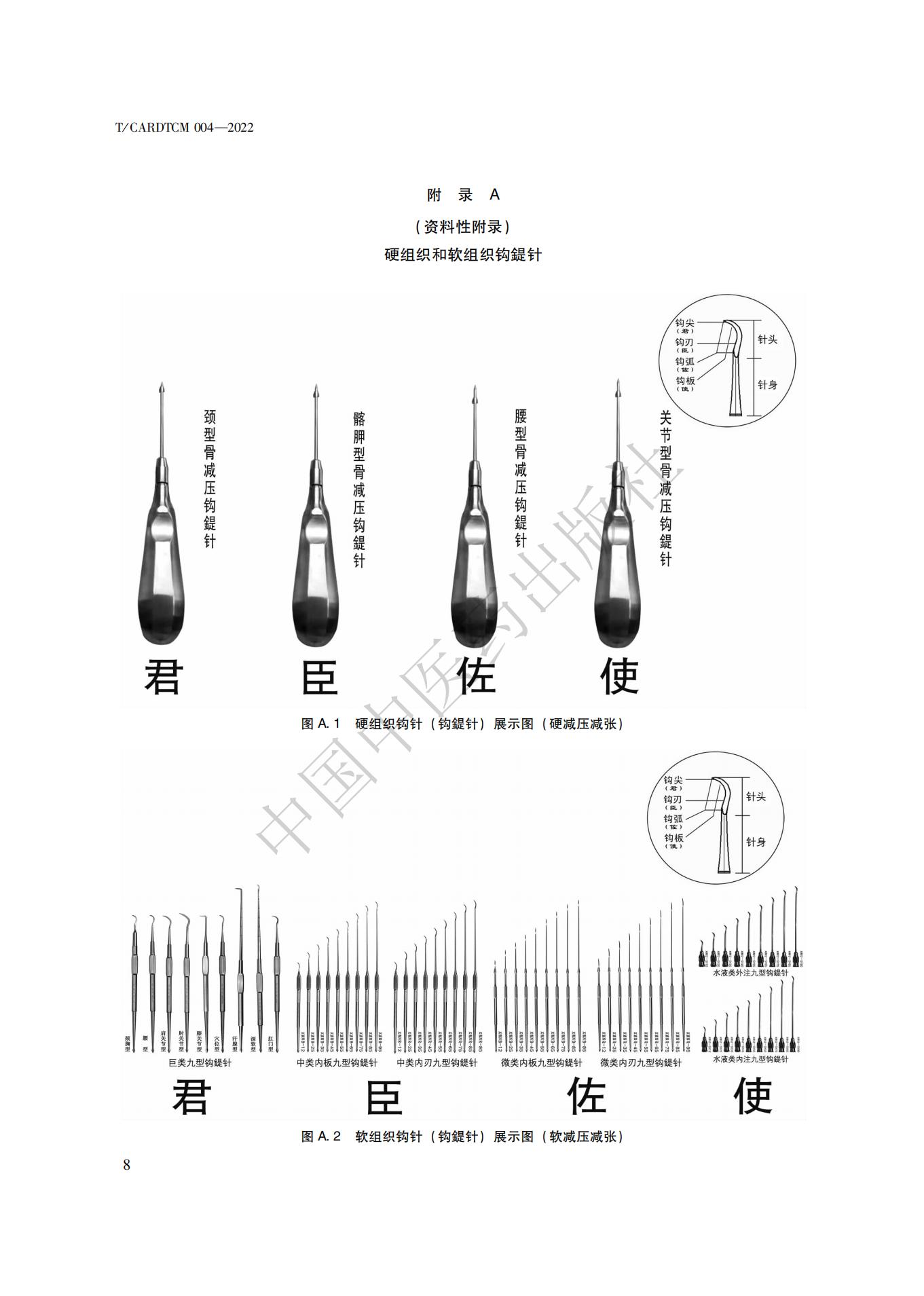 钩活术技术标准_15.jpg