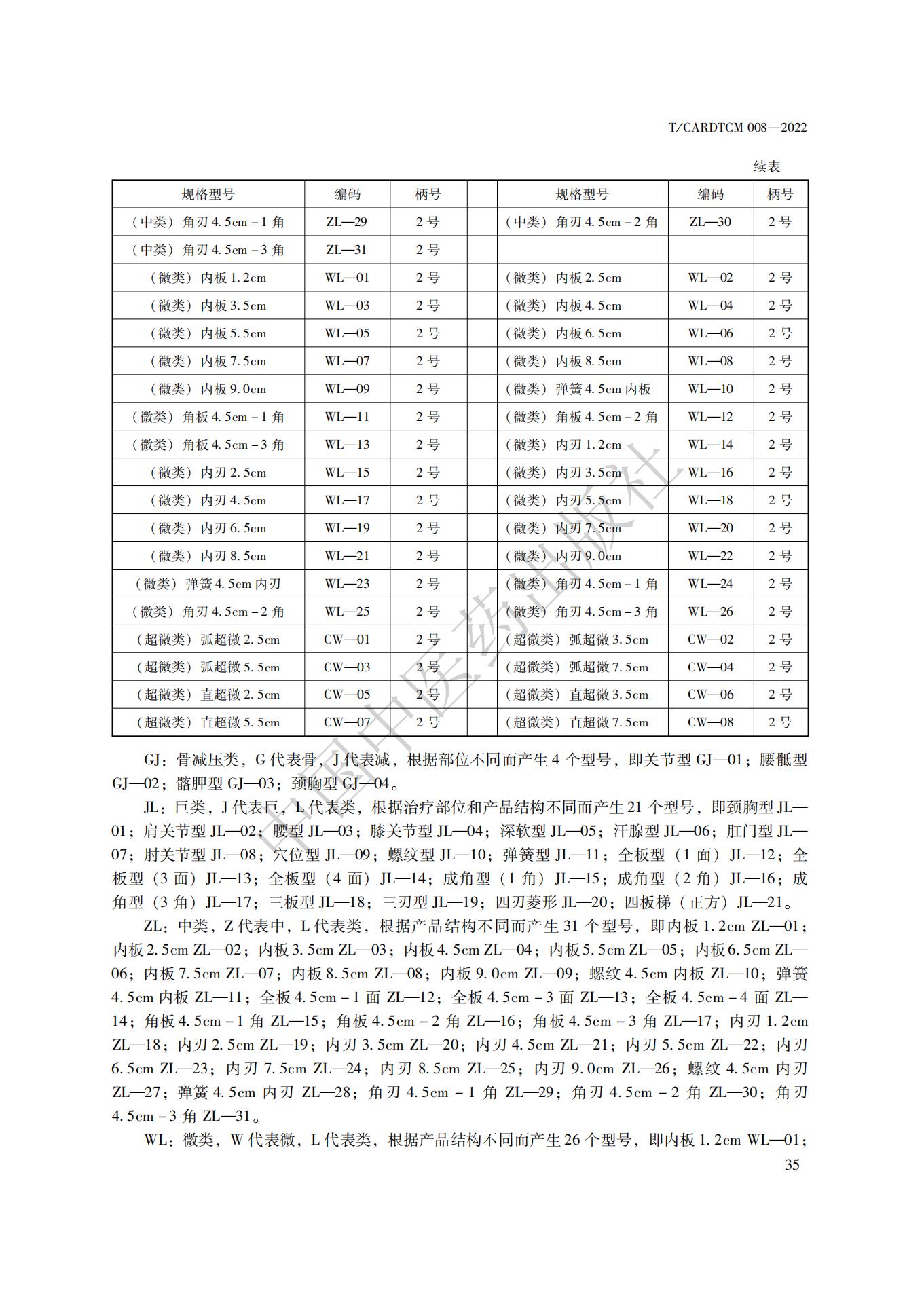 钩活术技术标准_42.jpg