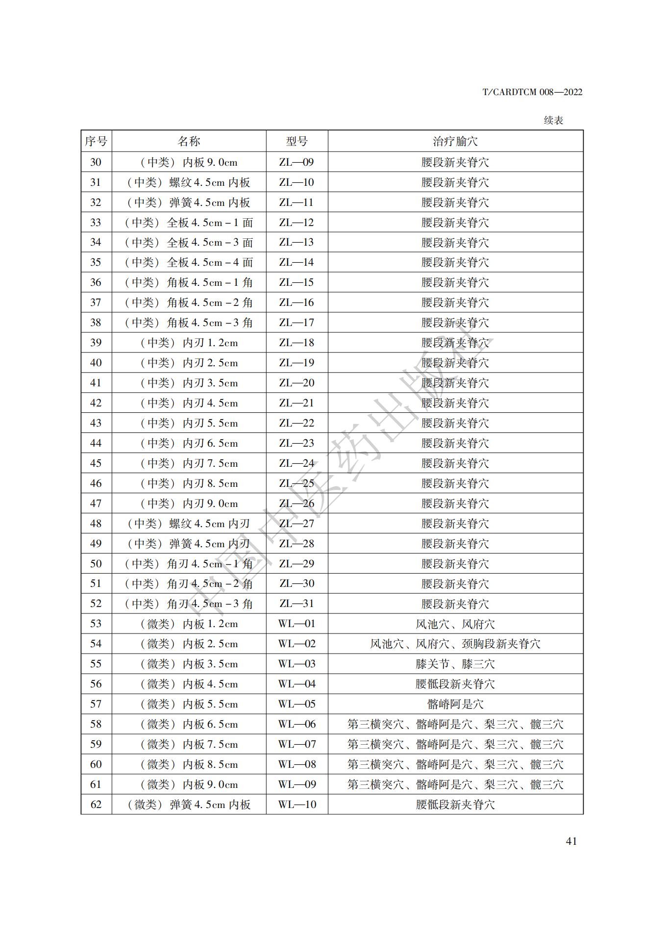 钩活术技术标准_48.jpg