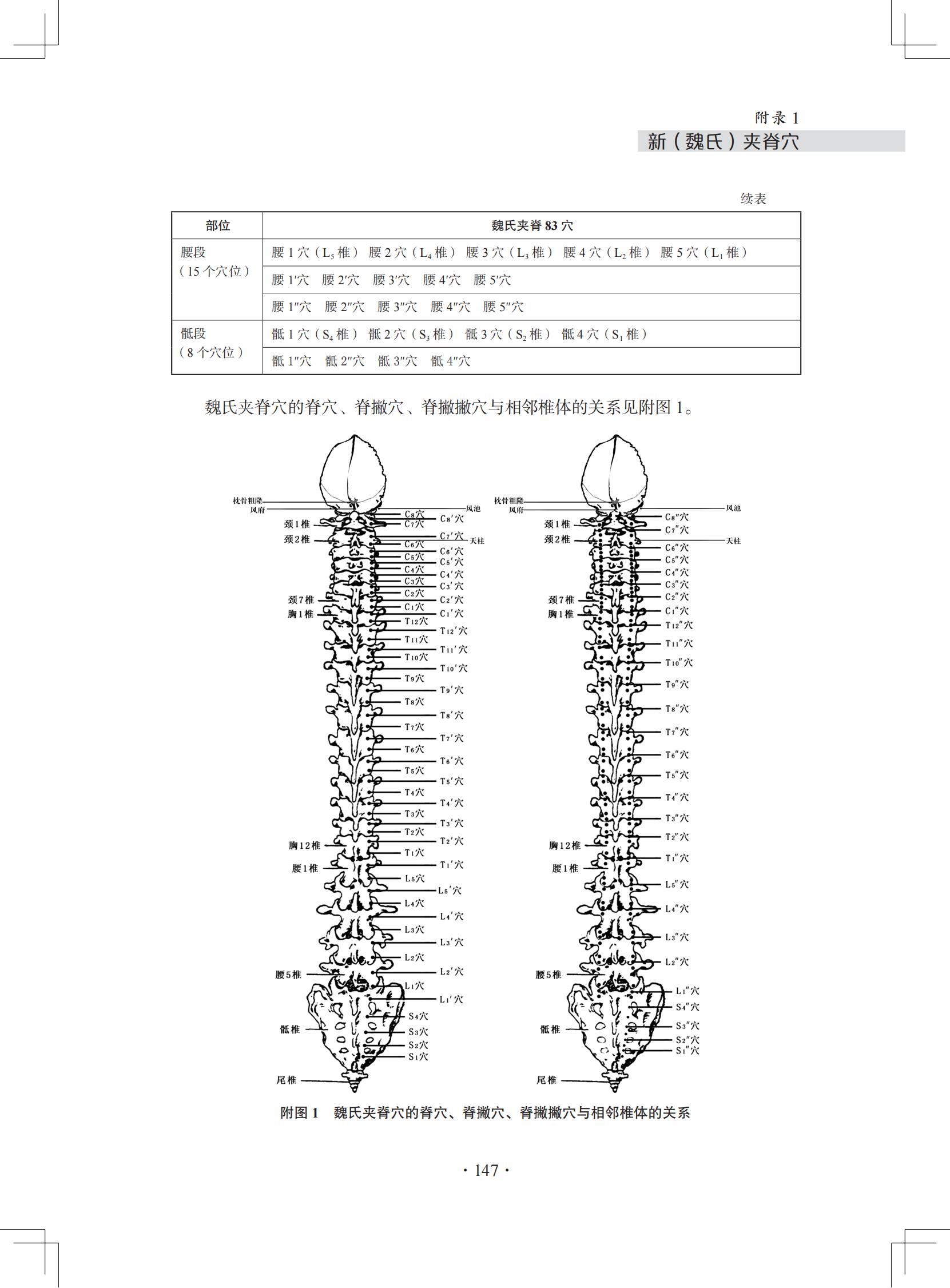 (印刷版)中医微创钩活术(钩针)技术诊疗方案和临床路径_158.jpg