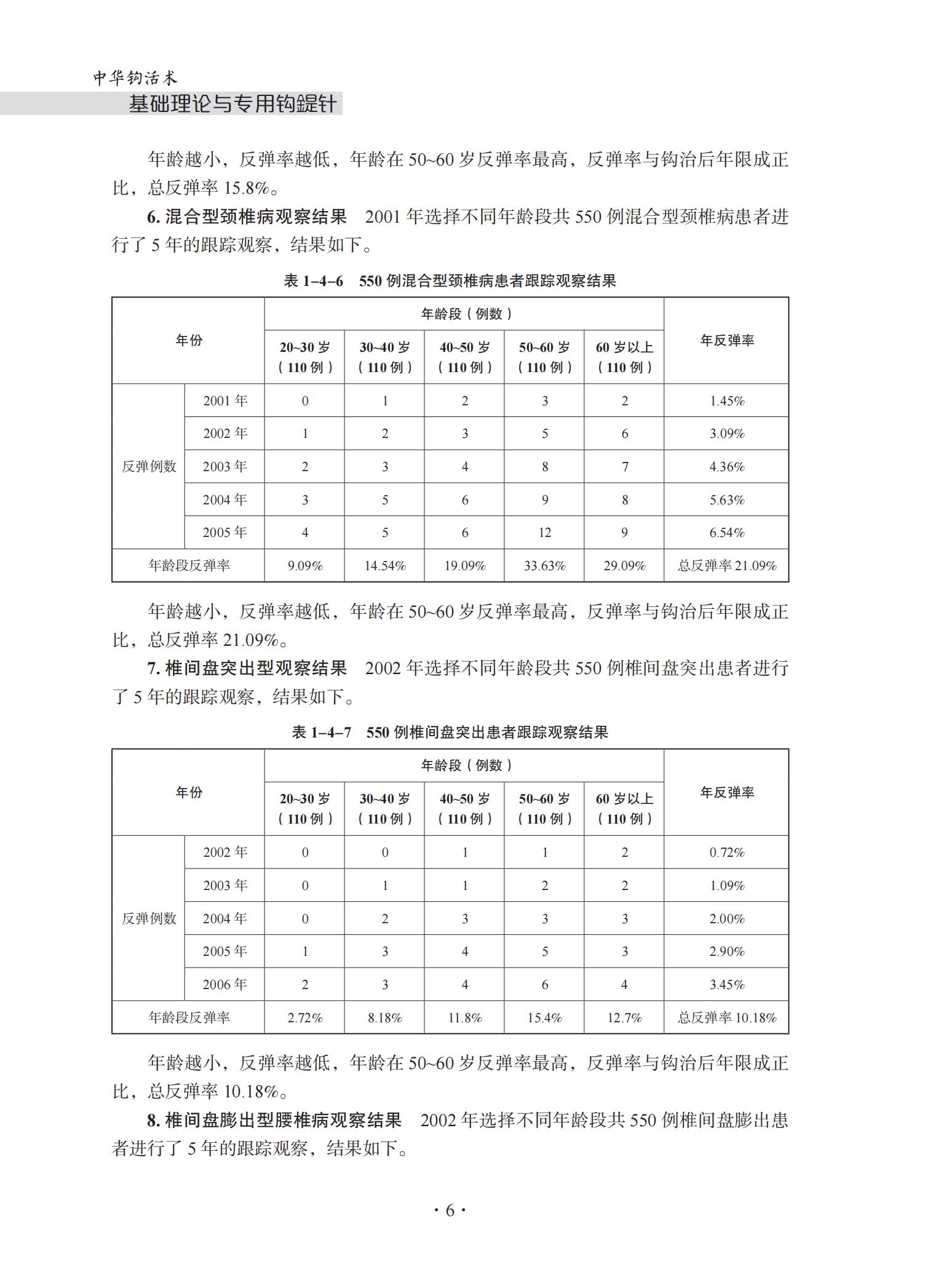 中华钩活术基础理论与专用钩鍉针-4J-2022-1-14_21.jpg