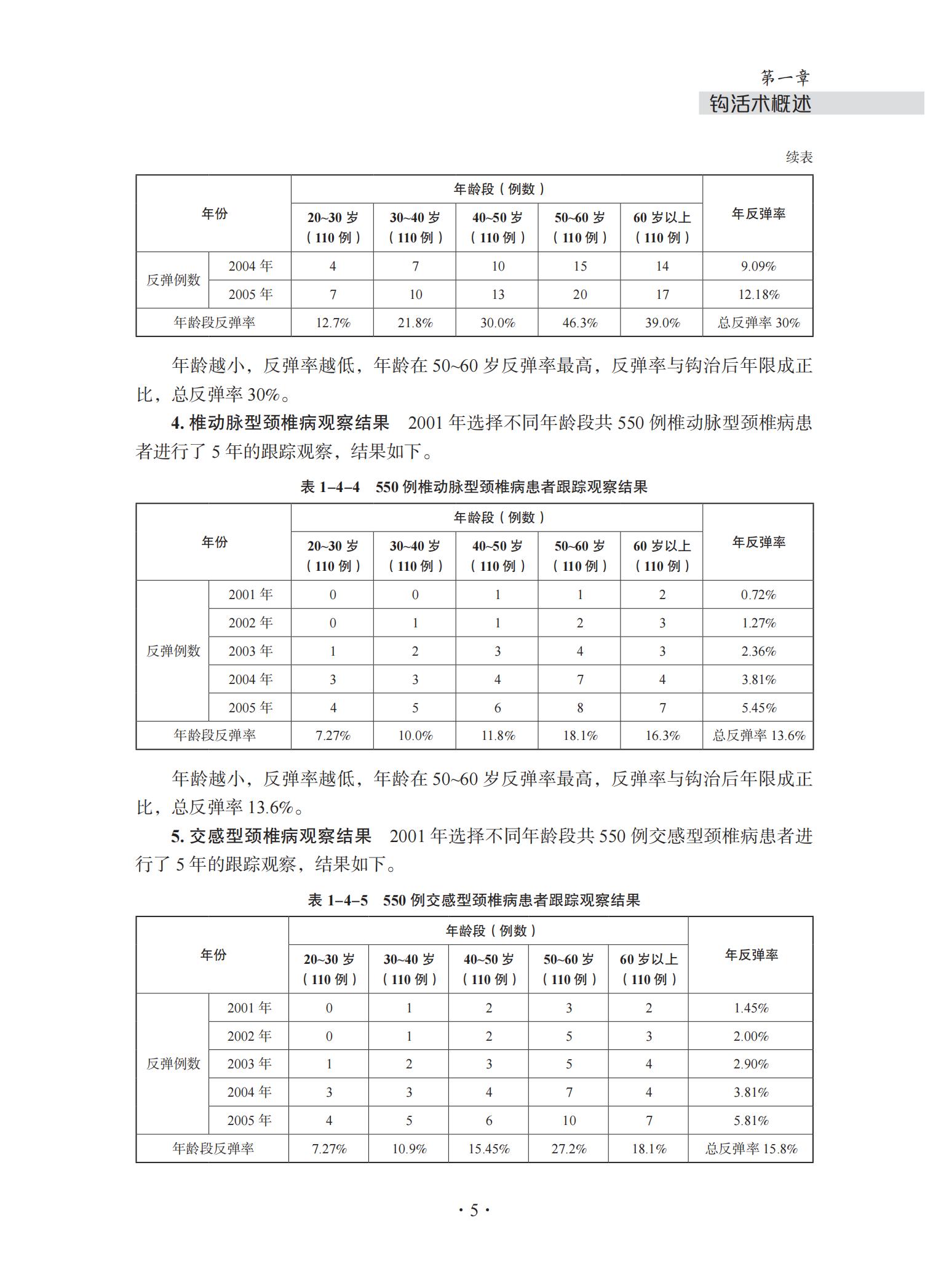 中华钩活术基础理论与专用钩鍉针-4J-2022-1-14_20.jpg