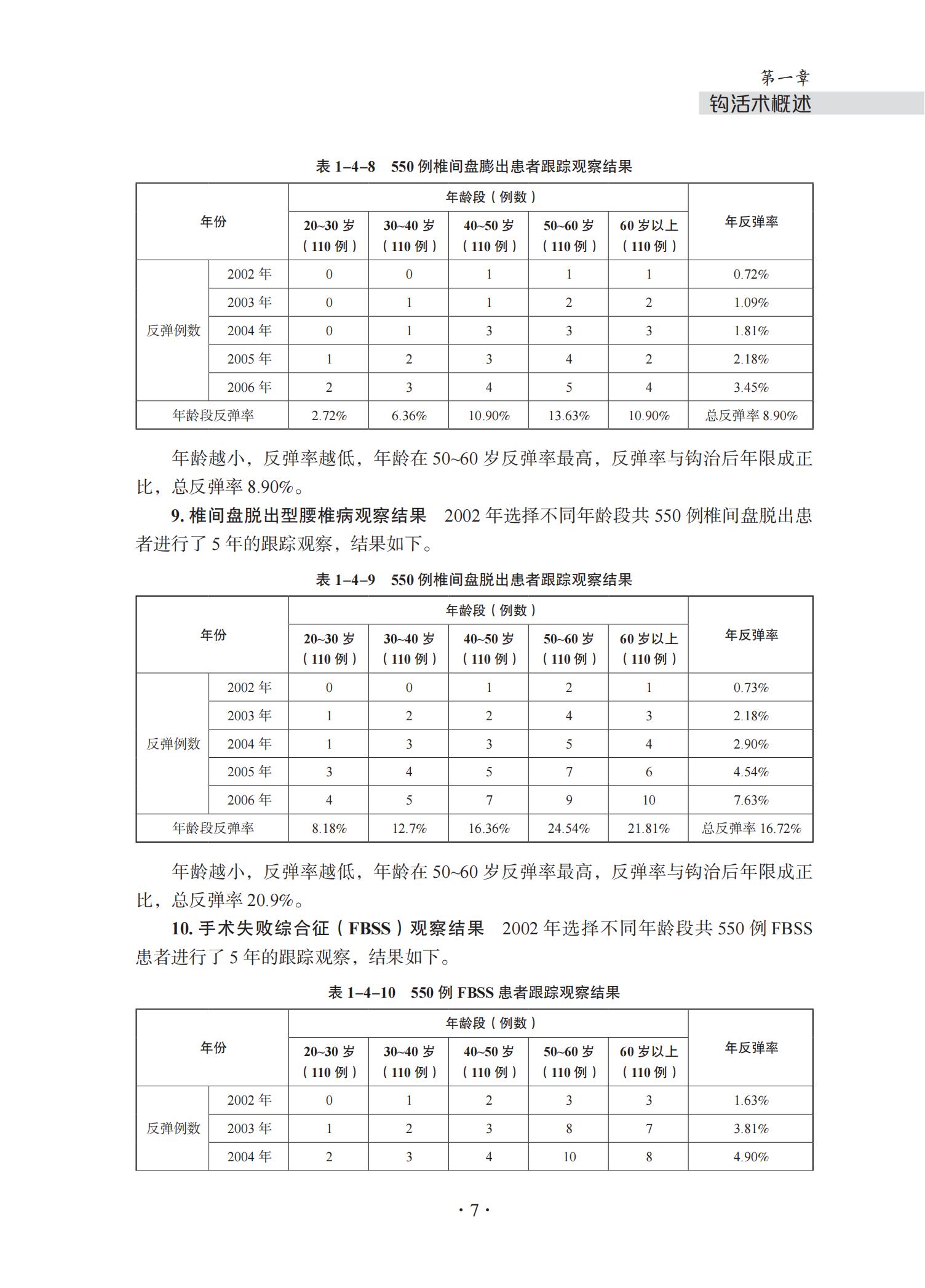 中华钩活术基础理论与专用钩鍉针-4J-2022-1-14_22.jpg