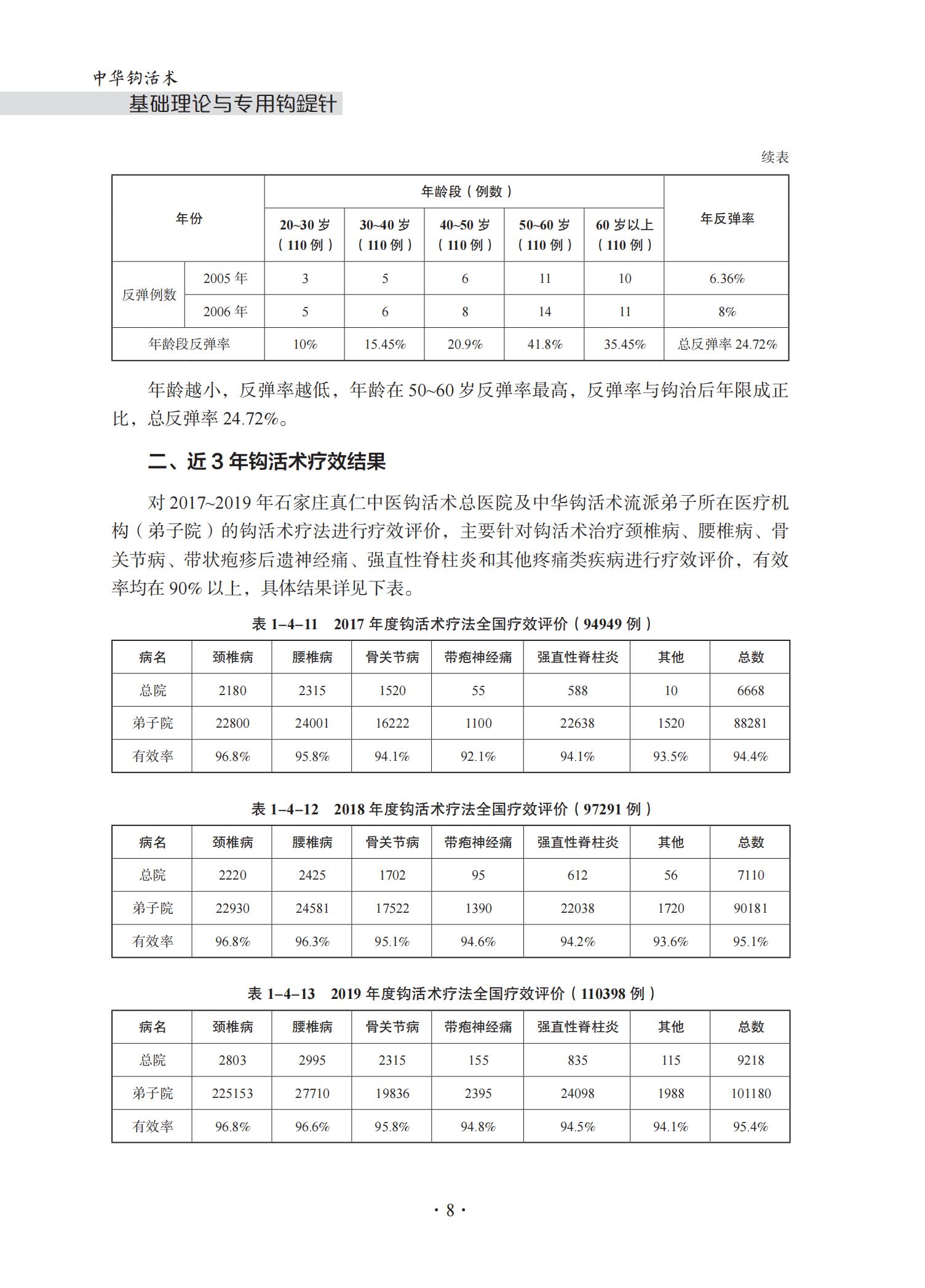 中华钩活术基础理论与专用钩鍉针-4J-2022-1-14_23.jpg