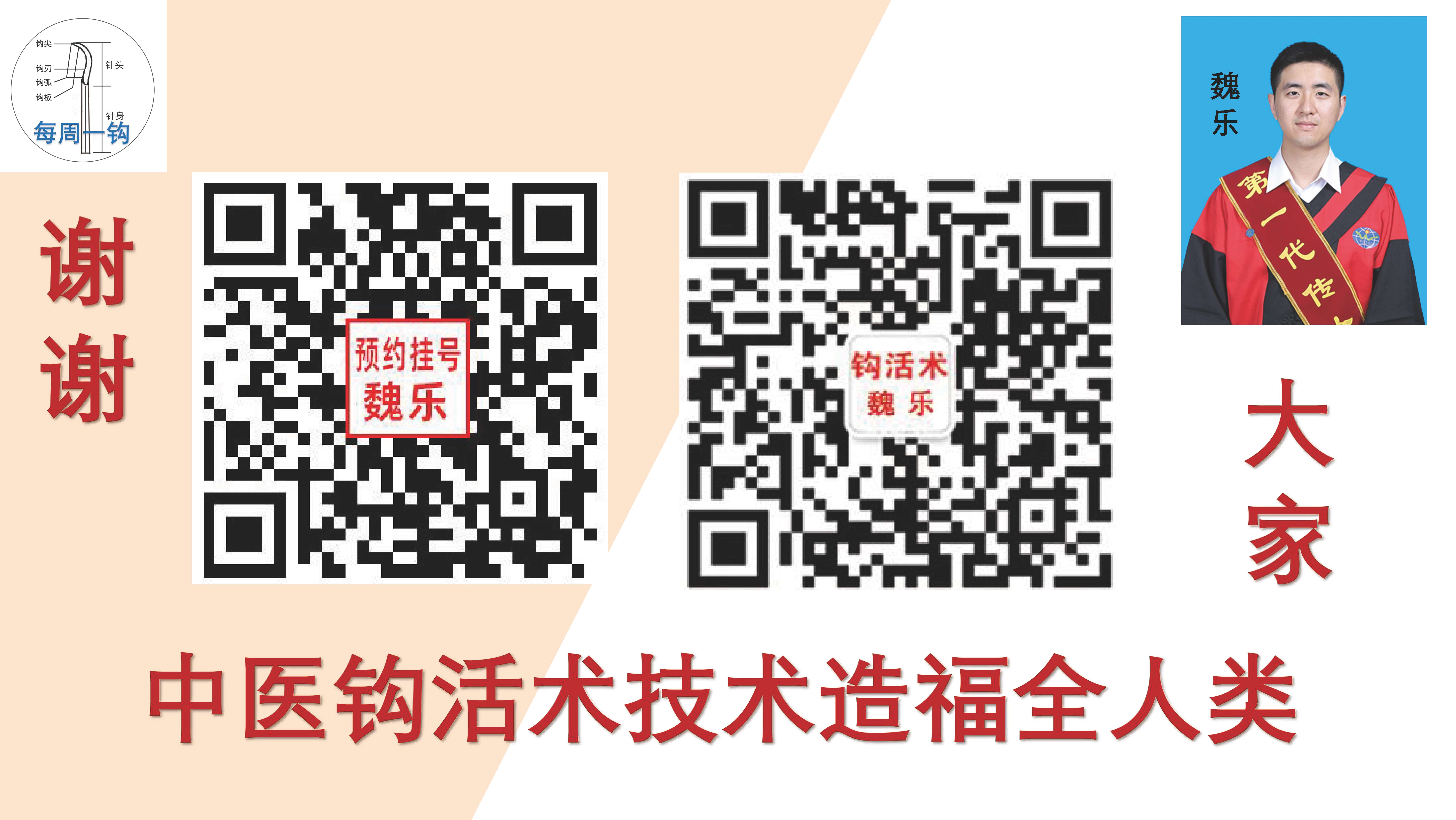 菱形肌劳伤钩活术临床操作研究（魏乐主任）_页面_32.jpg