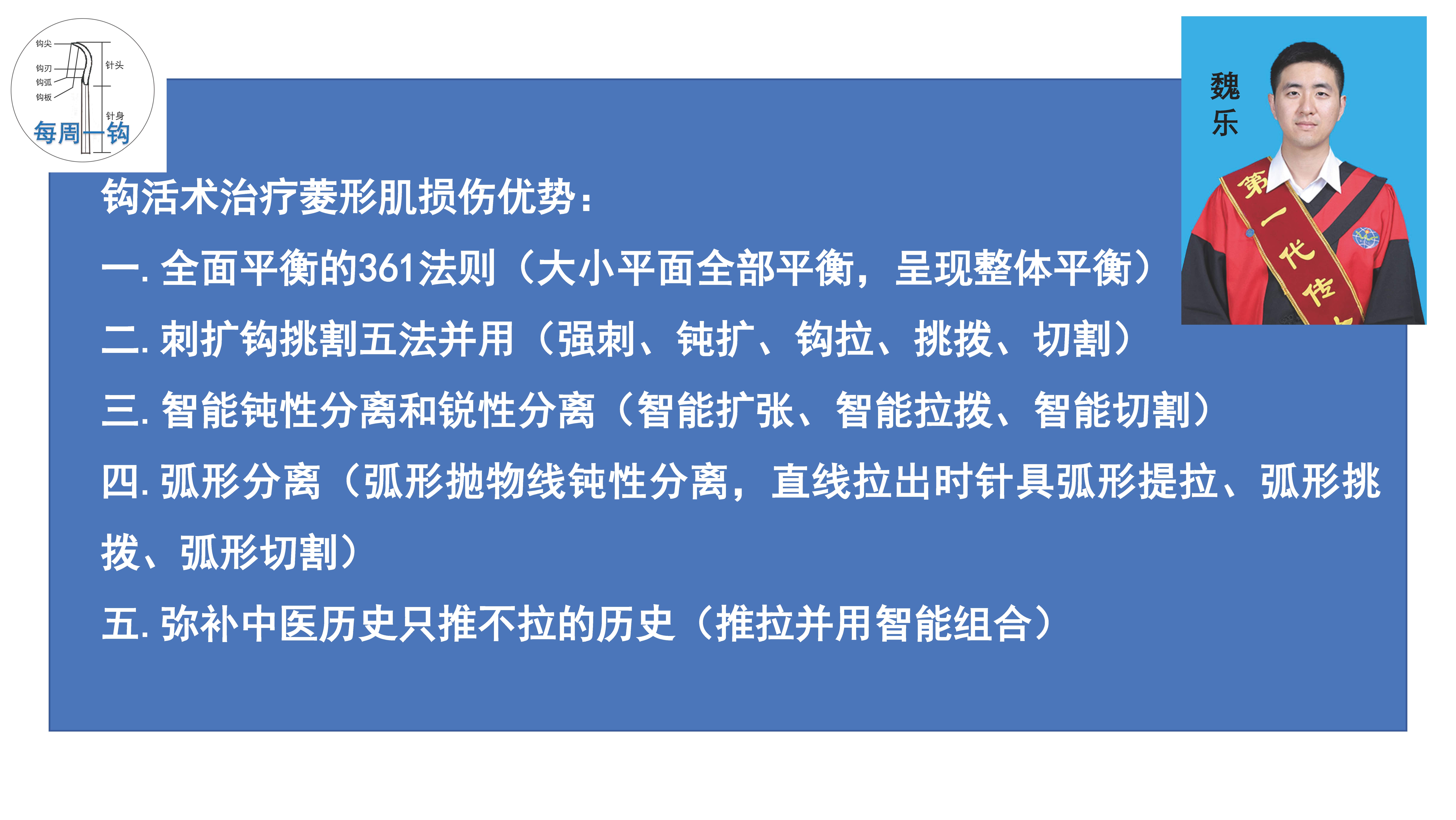 菱形肌劳伤钩活术临床操作研究（魏乐主任）_页面_30.jpg