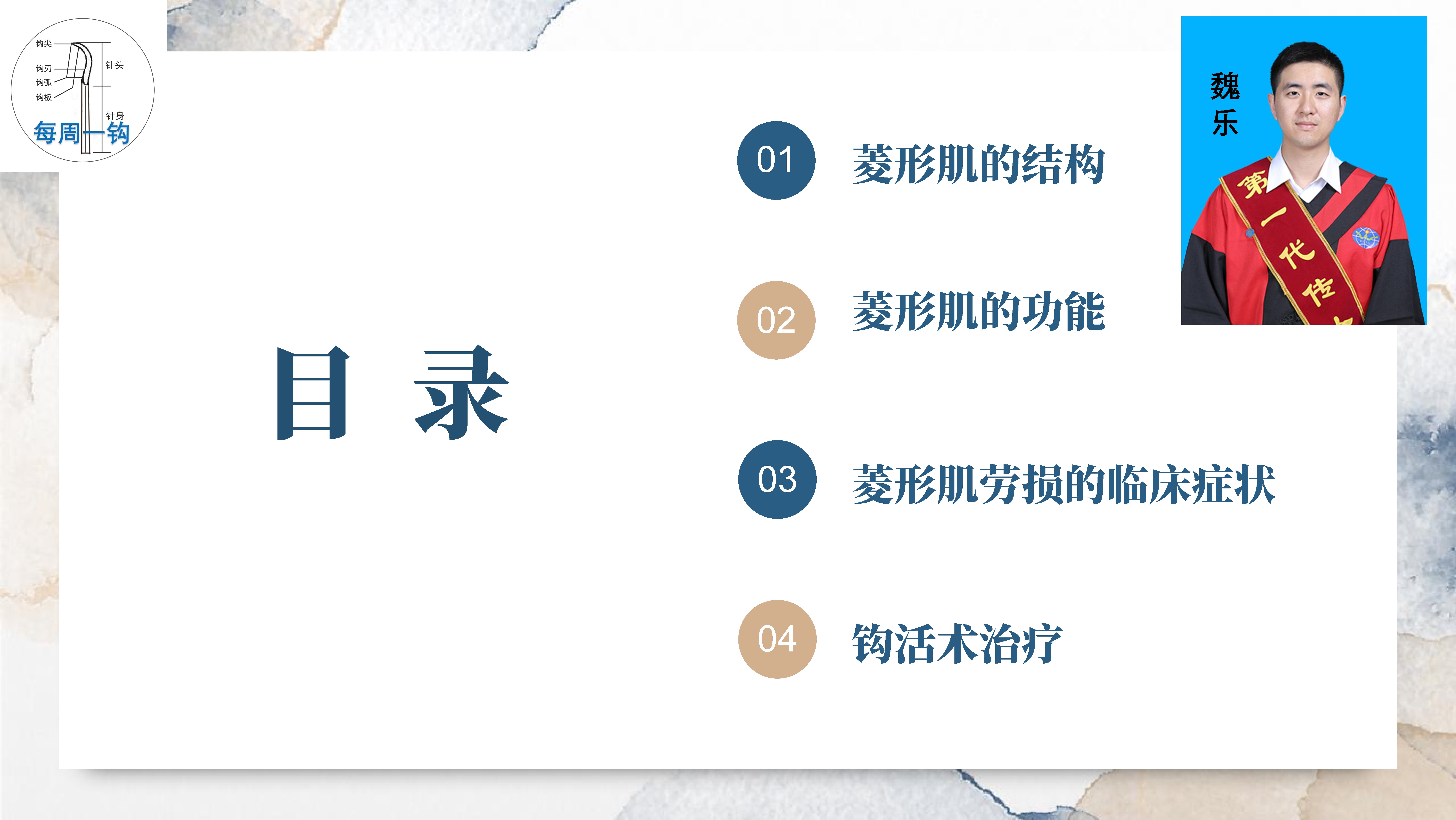 菱形肌劳伤钩活术临床操作研究（魏乐主任）_页面_04.jpg